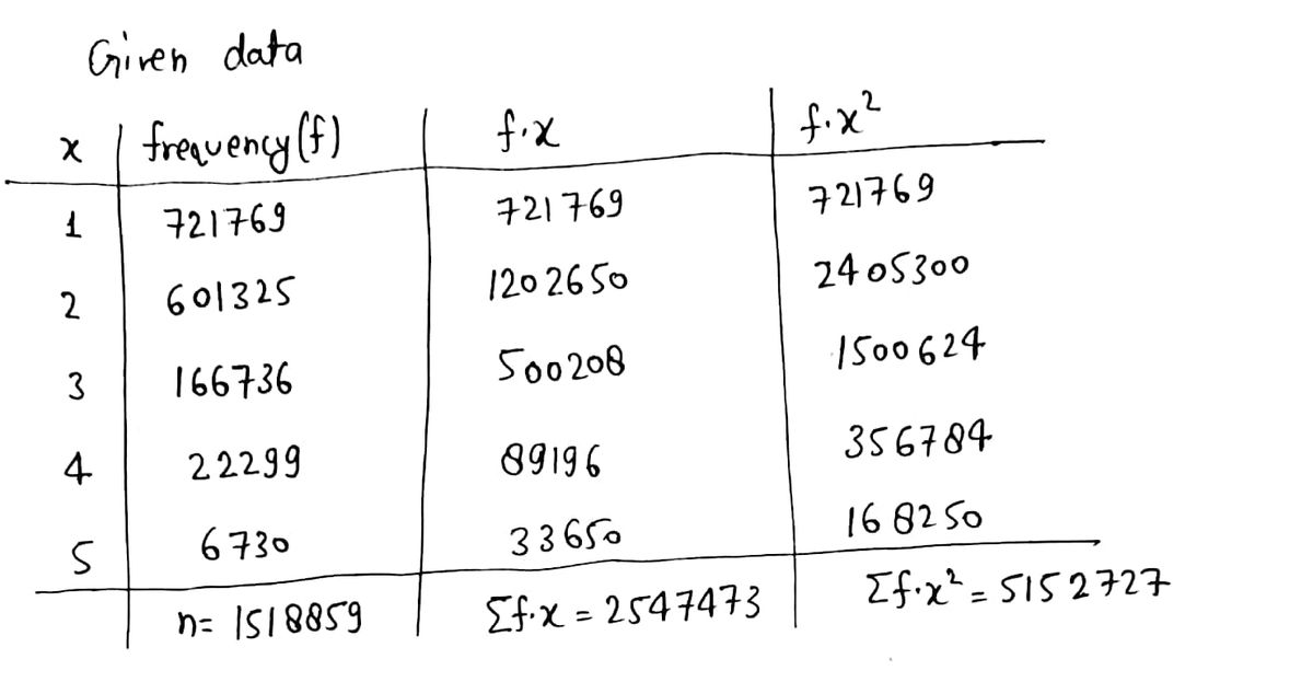 Probability homework question answer, step 1, image 1